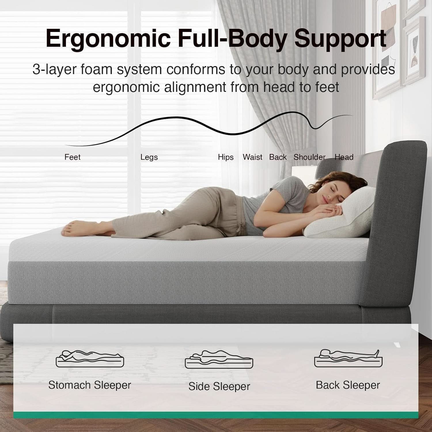 Twin Gel Memory Foam Mattress TwelveInch CertipurUS-3