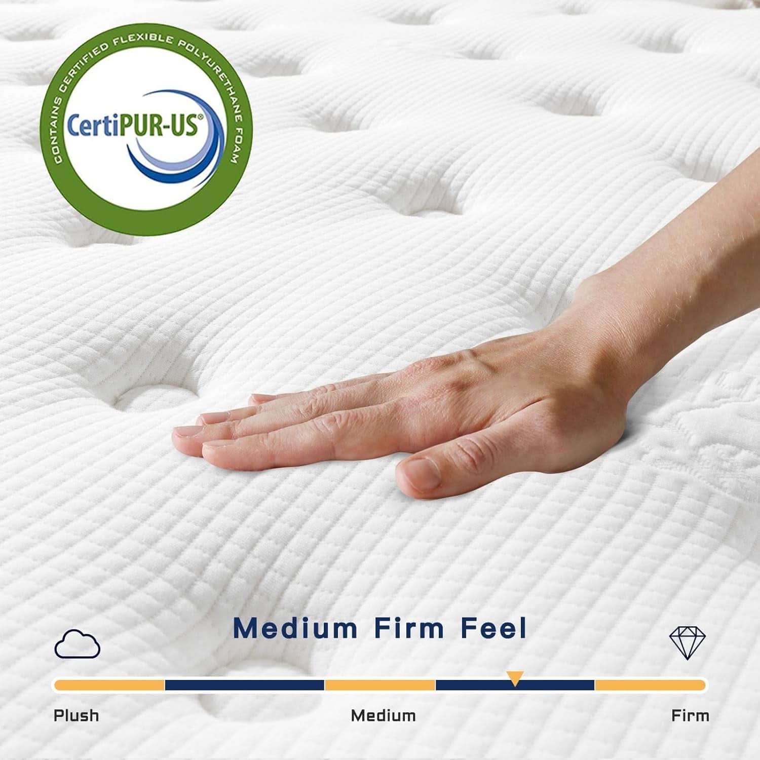 Twin Size Hybrid Innerspring Mattress for Ultimate Comfort-4