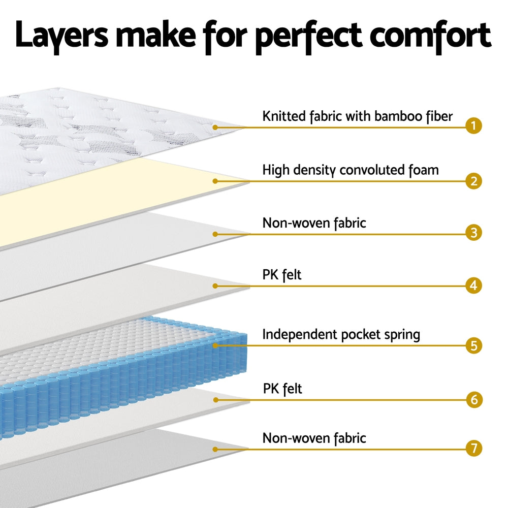25cm Giselle Mattress Queen Bed Pocket Spring Mattresses-4
