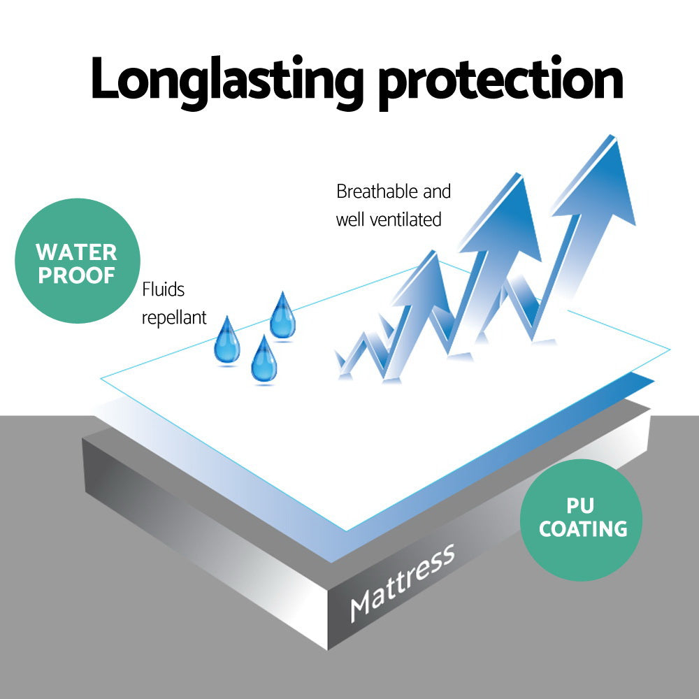 NNEDSZ  Bedding King Size Waterproof Bamboo Mattress Protector