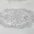 Dreamz Spring Mattress Bed Pocket Egg Super King