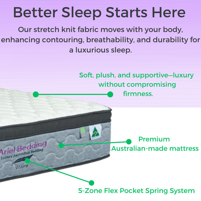 Ariel Vitality Mattress - 5 Zoned Pocket Spring Mattress - Medium/Firm - DOUBLE-2