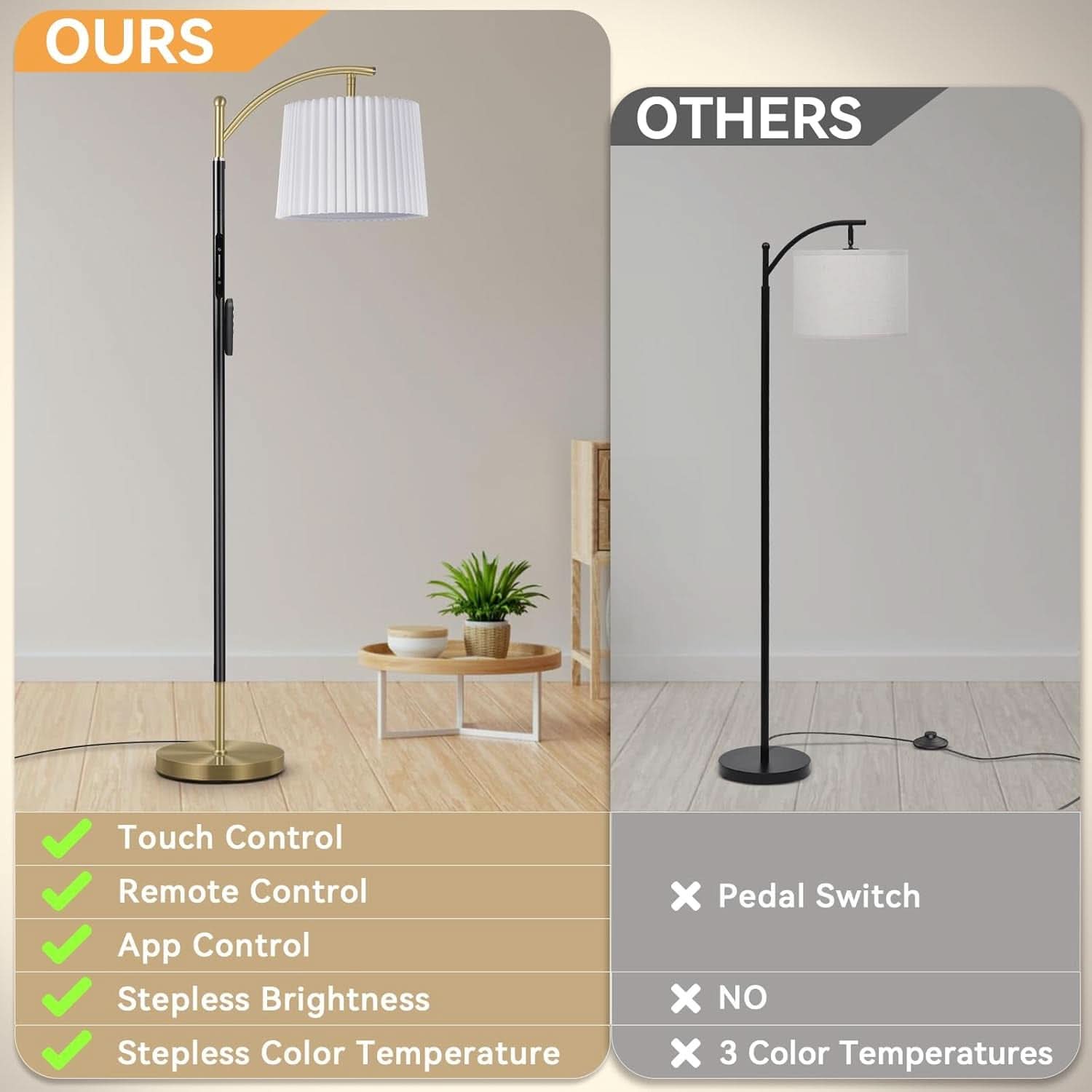 Industrial Matte Black Gold Dimmable Arc Floor Lamp Remote-3