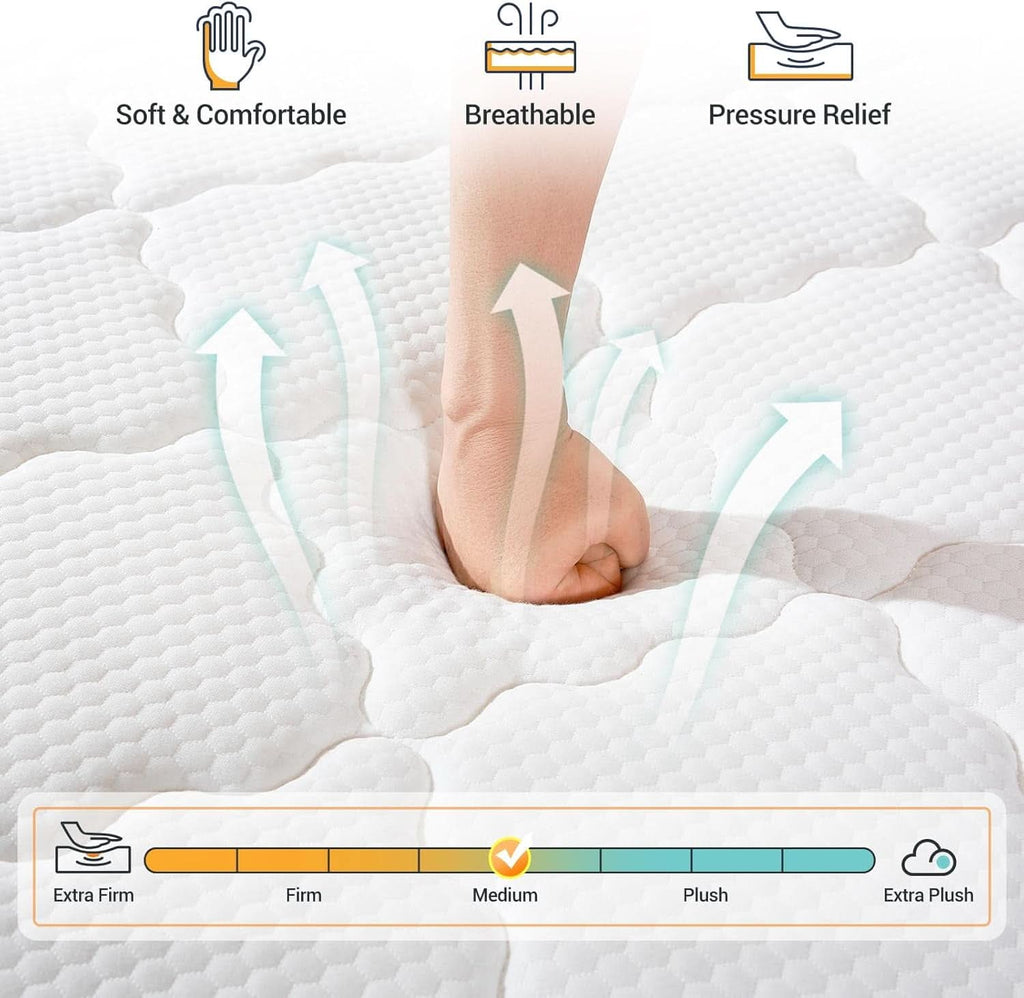 TwelveInch Fullsize MemoryFoam Mattress With Springs-1