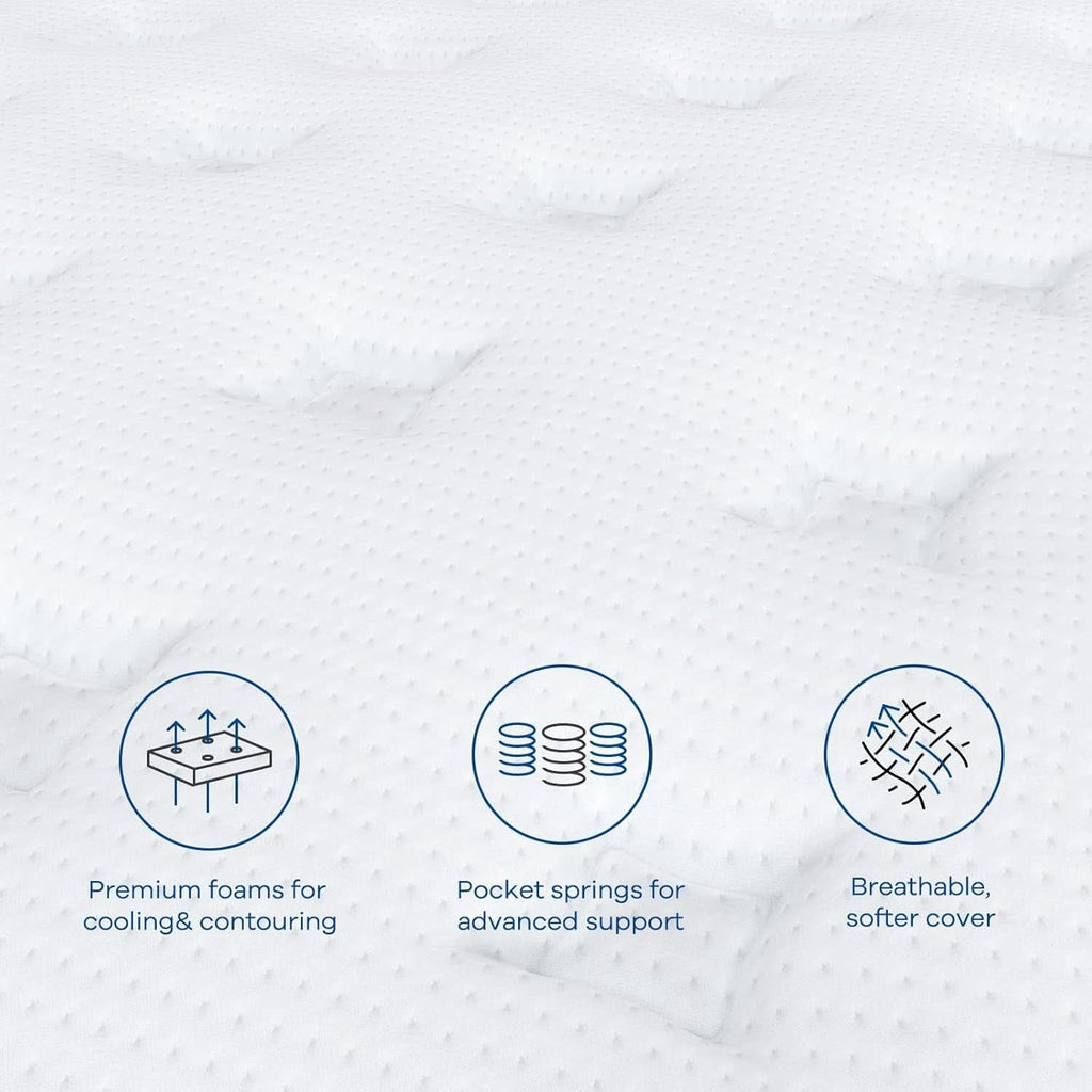 Twin TwelveInch Hybrid Mattress With Premium Pocket Coils-3
