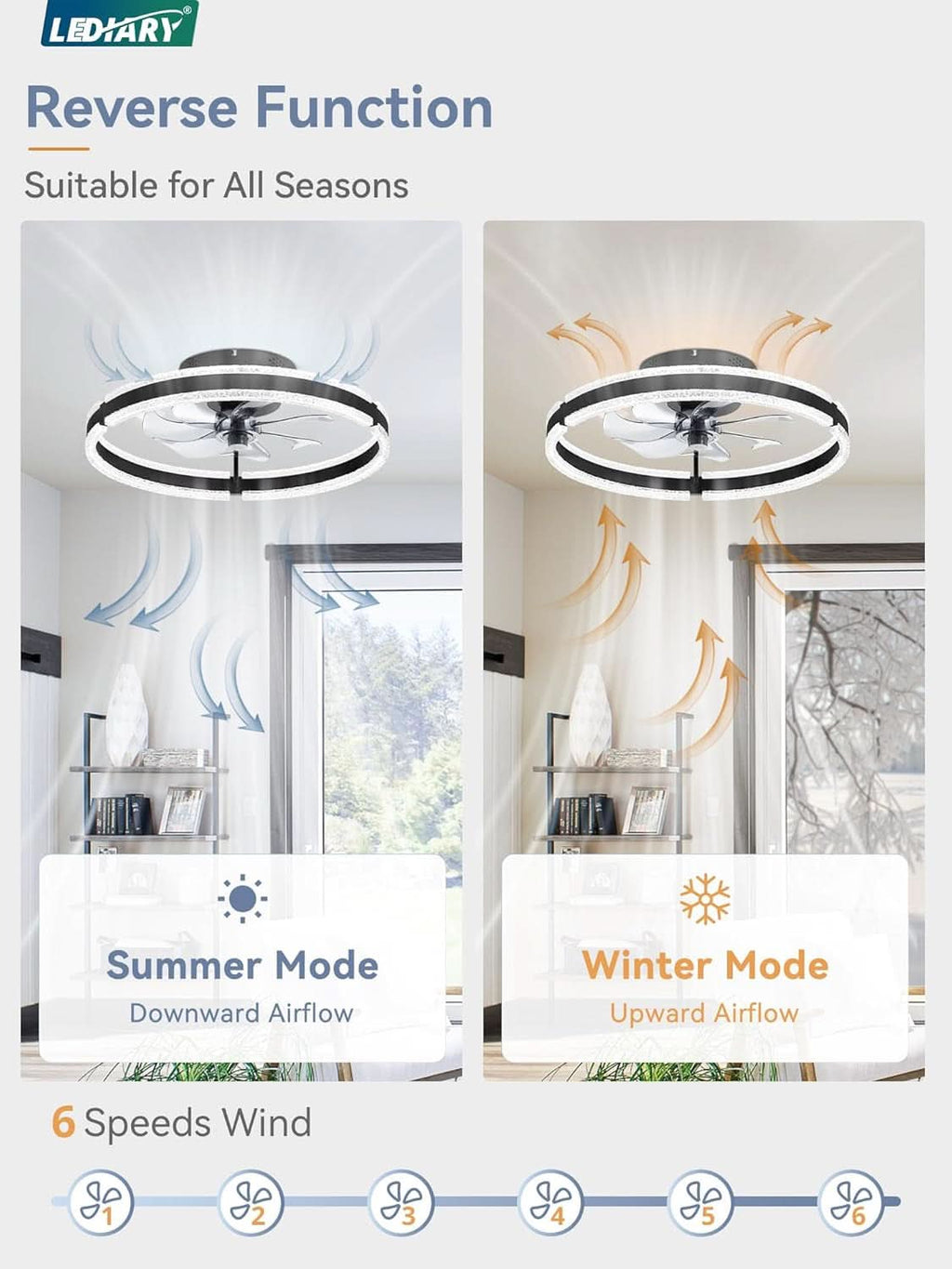 20 Inch Matte Black Ceiling Fan With Energy Saving LED-3